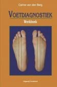 Voorkant