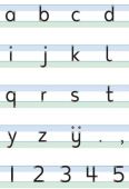 Voorkant - Schrijven leer je zo! - set van 5 ex Letter- en cijferkaart