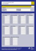 Voorkant - Leervoorwaardentest (LVT) - scoreformulieren