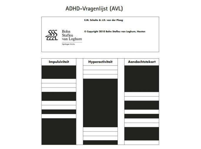 Voorkant - ADHD-vragenlijst AVL