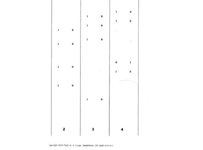 Voorkant - Buss-Durkee Hostility Inventory Dutch (BDHI-D) - sleutel