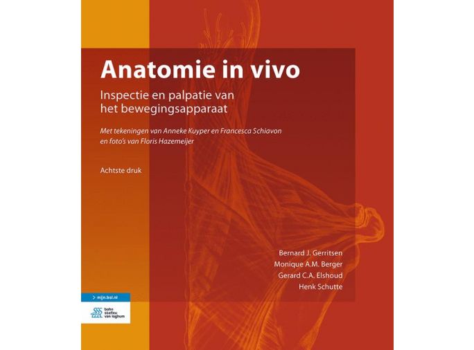 Voorkant - Anatomie in vivo