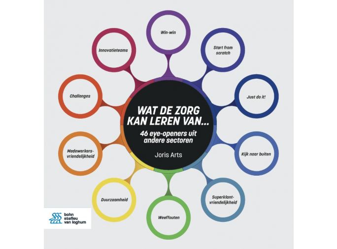 Leren vans wit deals